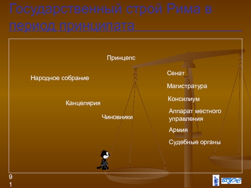 Строй органа. Функции Принцепса. Принципы управления римской империи Принцепса.