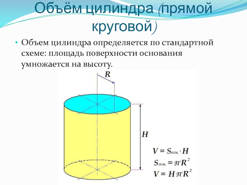 Л цилиндра. Формула объема кругового цилиндра. Объем прямого кругового цилиндра. Объем прямого кругового цилиндра формула. Площадь поверхности и объем цилиндра.