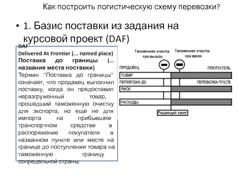 Перевозки курсовая