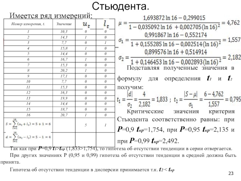 Имеется ряд. Формула Стьюдента погрешность. Погрешность методом Стьюдента таблица. Относительная погрешность по формуле Стьюдента. Погрешность измерения формула Стьюдента.