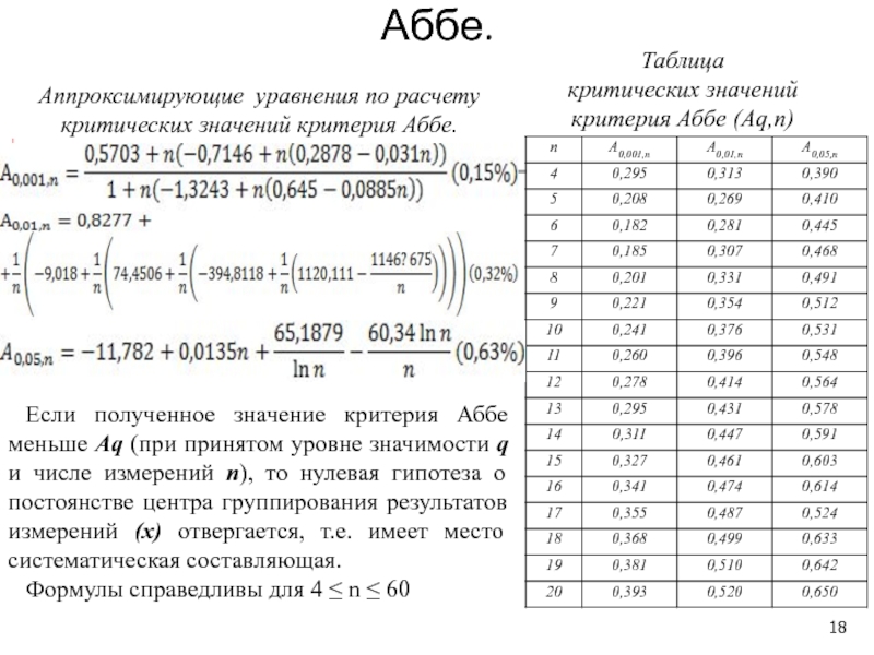 Количество результатов измерения. Значения критерия Аббе таблица. Критерий Аббе таблица до 30. Критерий Граббса таблица. Таблица для q-критерия Аббе.