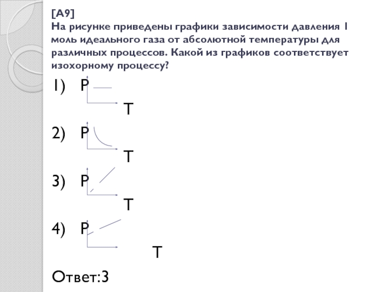 На рисунке 96 изображены графики зависимости давления от абсолютной температуры для двух одинаковых