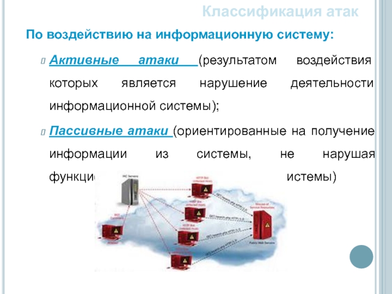 Активные системы