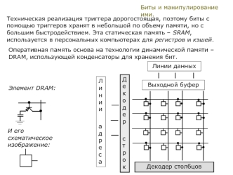 Биты и манипулирование ими. (Лекция 4)