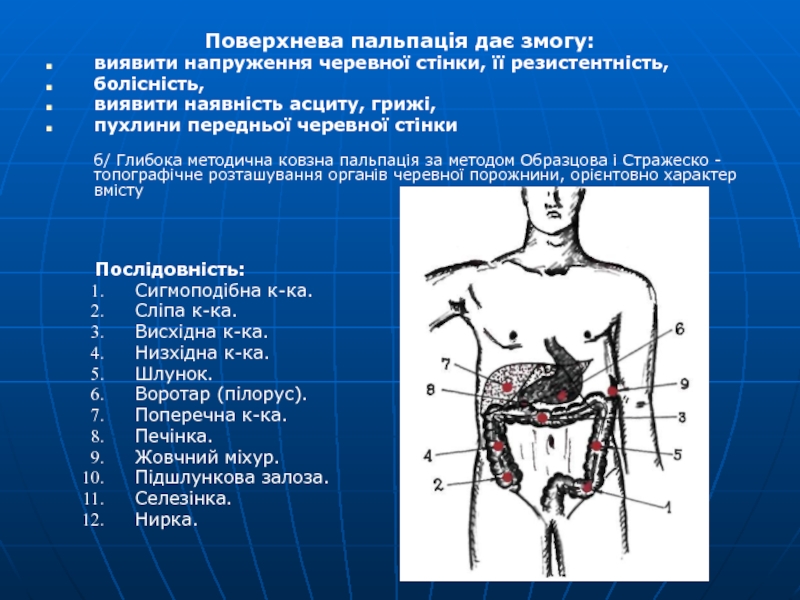 Фото больных асцитом