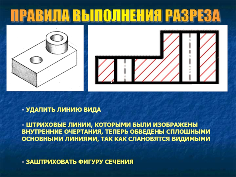 Выполните разрез. Порядок выполнения разреза. Правила выполнения разрезов. Соединение вида и разреза презентация. Разрез с штриховыми.