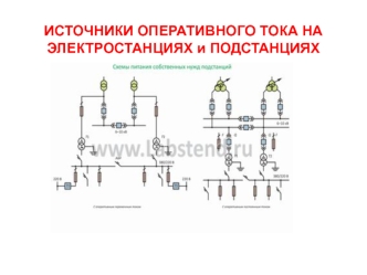 Источники оперативного тока на электростанциях и подстанциях. (Лекция 14)