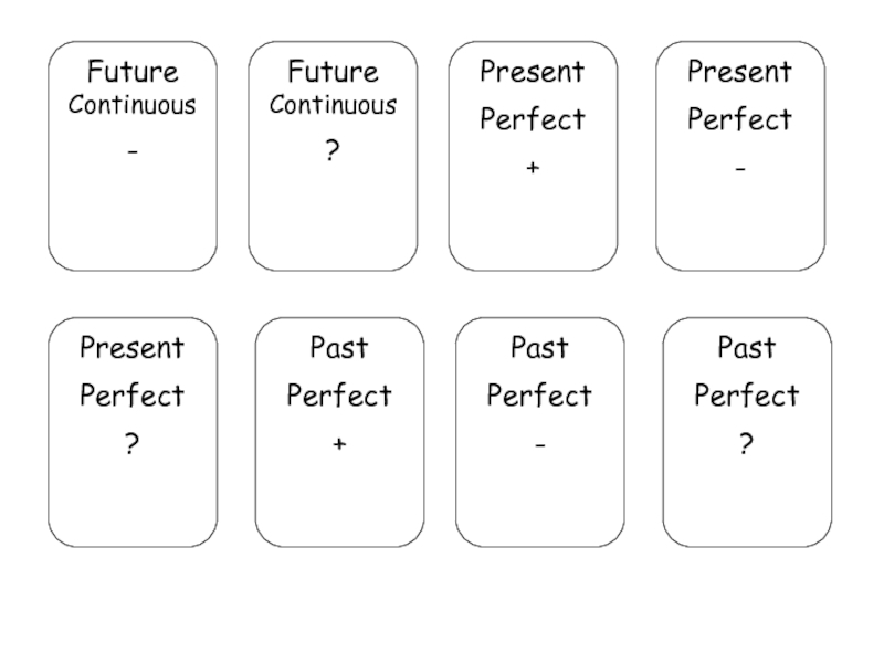 Включи симпл димпл. Лэпбук present perfect. Present perfect интерактивная тетрадь. Лэпбук present Continuous. Лэпбук present simple present Continuous.