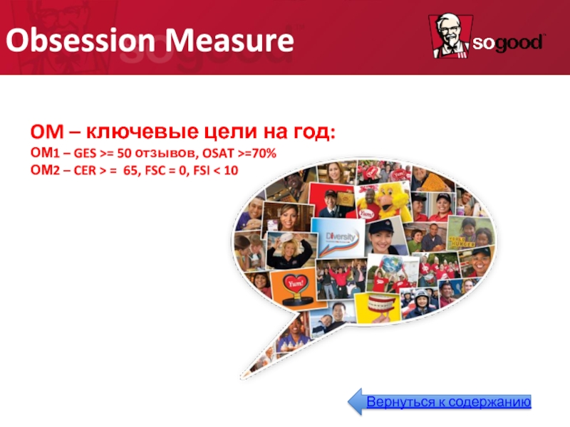 Obsession Measure OM – ключевые цели на год: ОМ1 – GES
