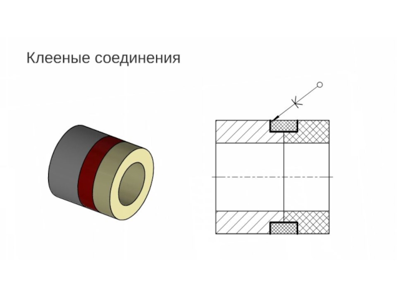 Na соединение. Клееное соединение на чертеже. Клееные и паяные соединения черчение. Чертеж соединения паяные и клееные. Клееное соединение на чертеже обозначение.