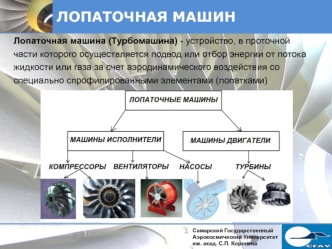 Лопаточная машина (Турбомашина)