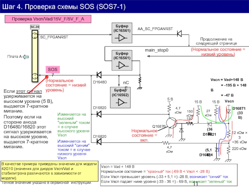 Кома 220. MS-16561 схема. Какое напряжение VSCN Panasonic. VSCN.