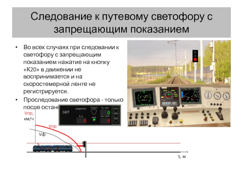 Запрещающим показанием. Приставка Саут цм 485. Алгоритм подъезда к светофору с запрещающим показанием. Саут кнопка к20. Ошибки Саут-цм.