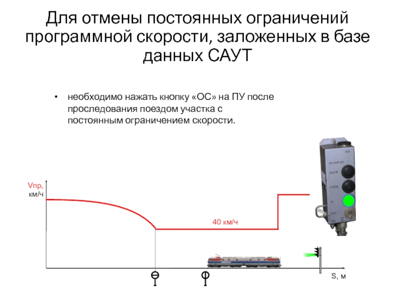 После проследования поезда имеющего в составе