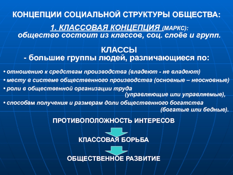 Теоретический общество. Концепции социальной структуры общества. Классовая концепция социальной структуры. Теории социальной структуры общества. Концепция классовой структуры общества.