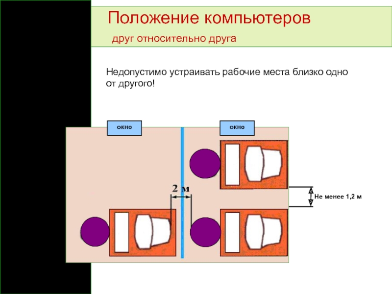 Ближнее место. Горизонтальное положение ПК. На 1 комп по положению сколько места.