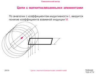 Символический метод. Цепи с магнитосвязанными элементами