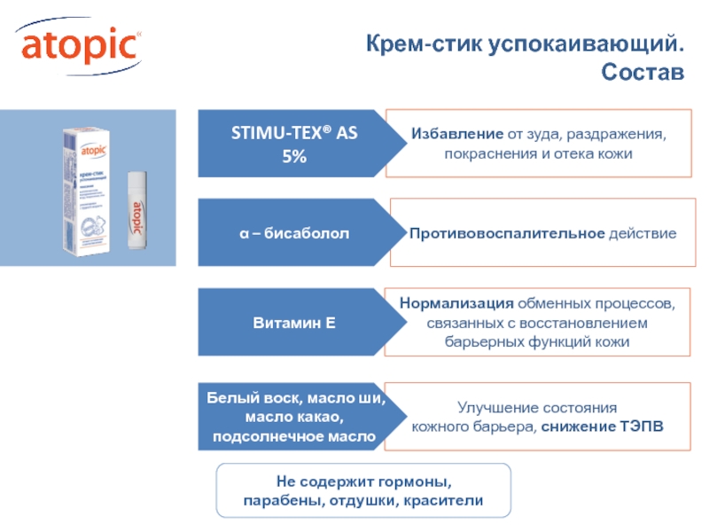 Крем стик успокаивающий. Крем стик атопик срок годности. Крем стик.