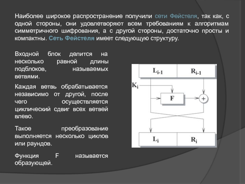 Схема фейстеля онлайн