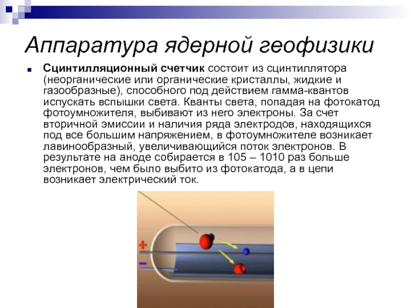 Сцинтилляционный счетчик презентация