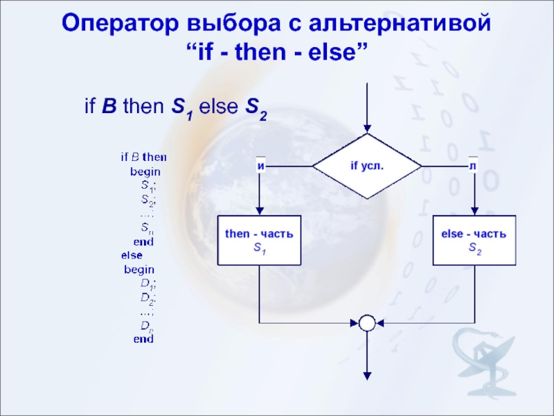 T else. Задачи на if else. If then else. If и then в информатике. Оператора if с альтернативой.