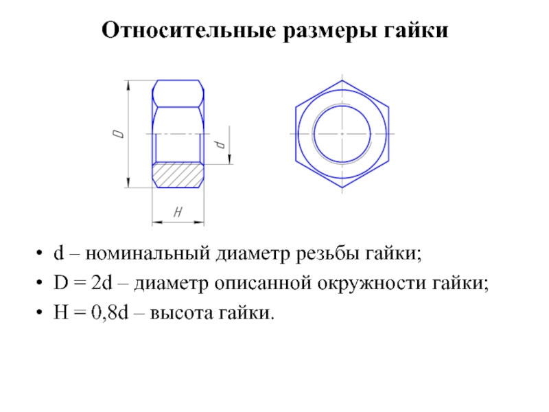 Относительные размеры гайки d – номинальный диаметр резьбы гайки; D = 2d