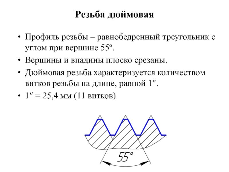 Резьба дюймовая Профиль резьбы – равнобедренный треугольник с углом при вершине 55º.