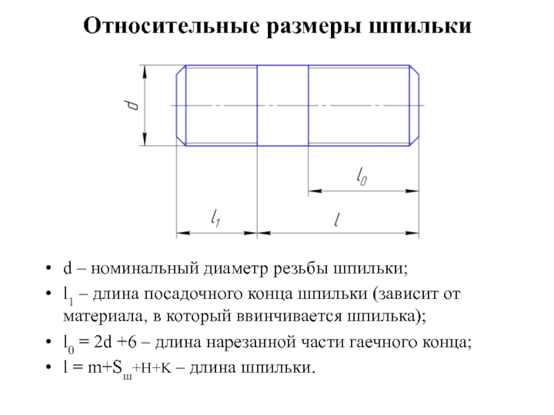 Относительные размеры шпильки d – номинальный диаметр резьбы шпильки; l1 – длина