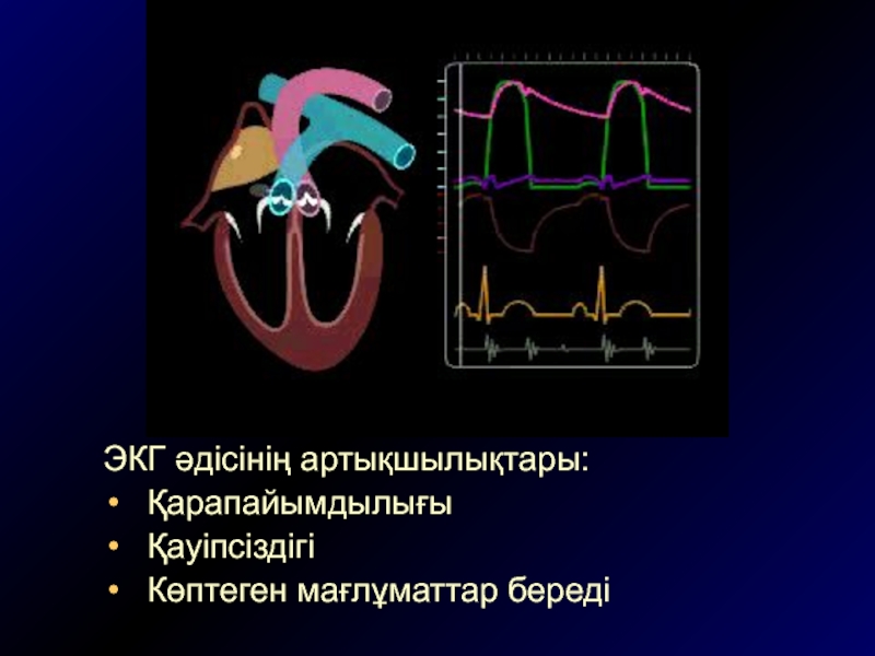 Экг 7. ЭКГ жүрек.