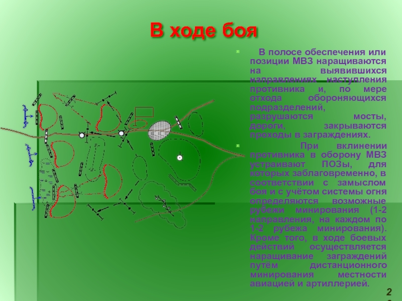 Подразделения инженерных заграждений