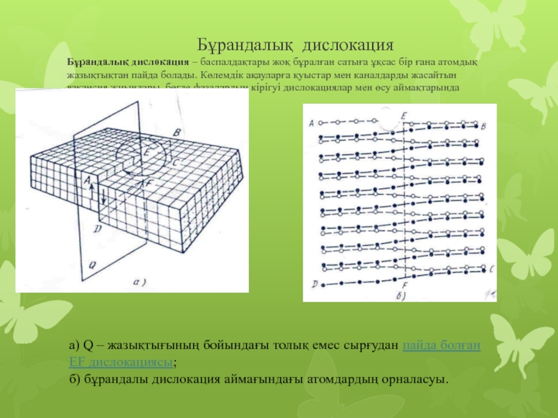 Служба дислокации. Внутренние напряжения дислокация.