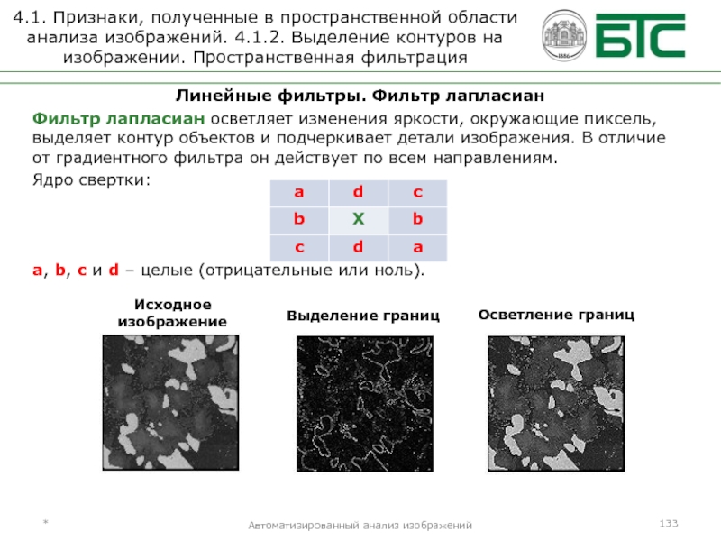 Ранговая фильтрация изображений