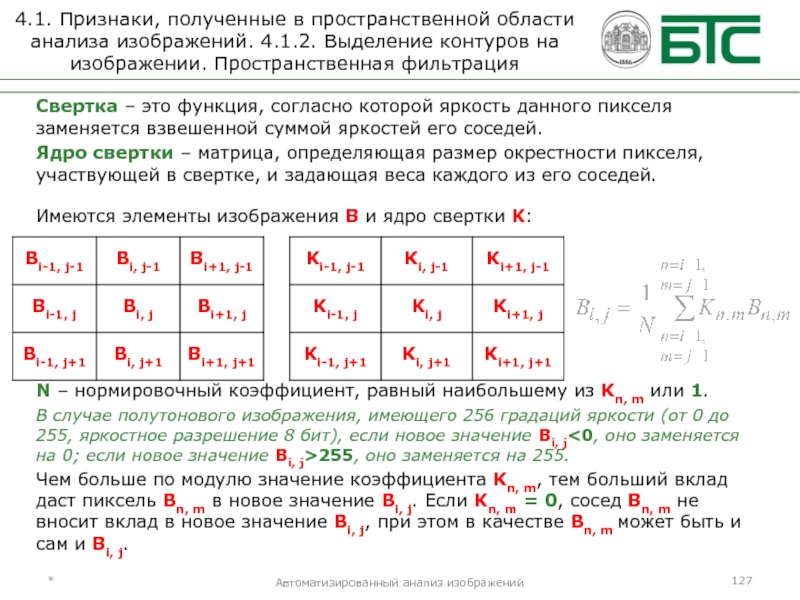 Операция свертки изображений