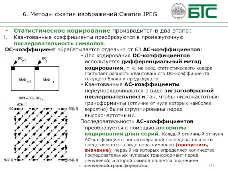 Что такое сжатие изображений