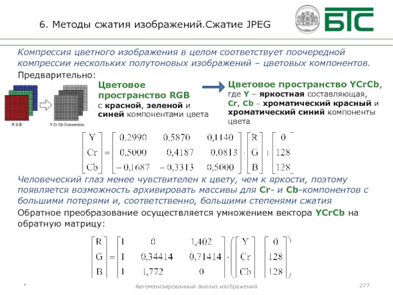 Алгоритмы сжатия изображений презентация