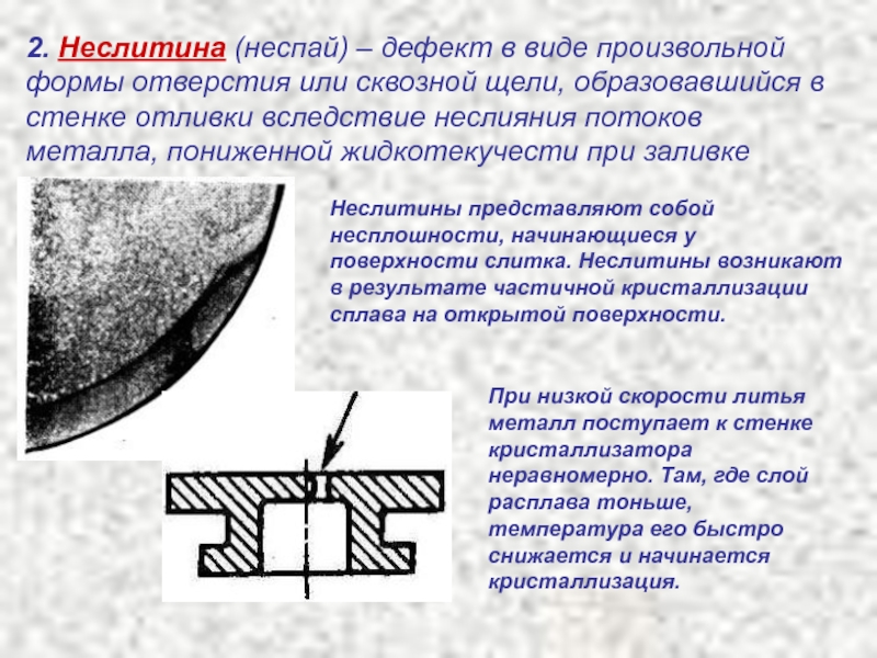 Индикаторный рисунок дефекта это