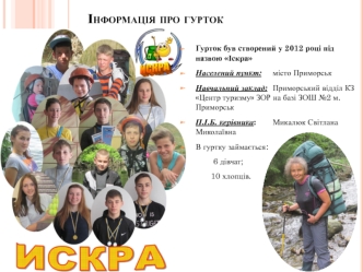 Гурток Іскра