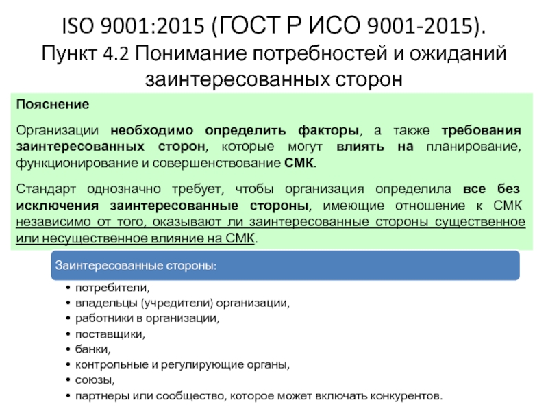 Стандарт менеджмента качества iso 9001 2015