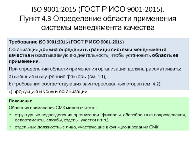 Гост р исо 10006 2019 менеджмент качества руководящие указания по менеджменту качества в проектах