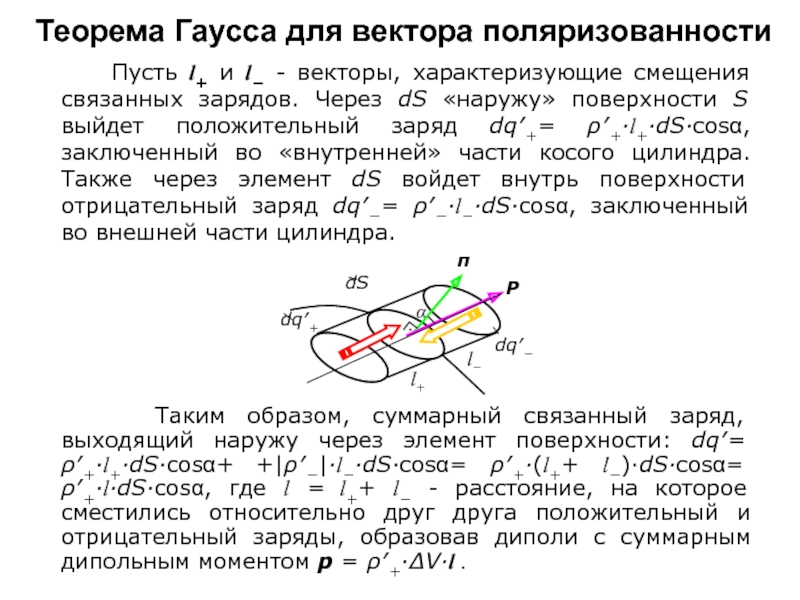 Гаусса для диэлектрика. Теорема Остроградского-Гаусса для вектора поляризации. Вектор поляризации теорема Гаусса для вектора поляризации. Поток вектора поляризованности. Теорема Гаусса для вектора поляризованности.
