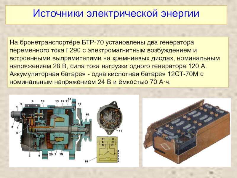 40 источников