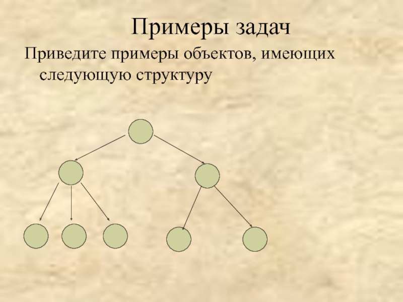 Обладать низко. Примеры объектов, имеющих следующие структуры:. Приведите примеры объектов имеющих следующие структуры. Приведите примеры объектов имеющих. Приведите пример структуры объекта.