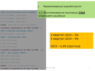 Индикаторы выхода из кризиса