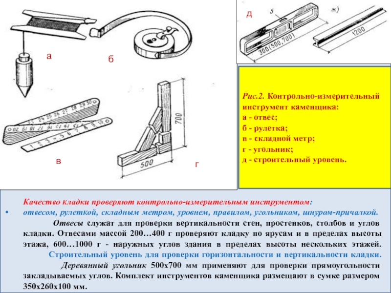 Устройство применяемое. Контрольно-измерительные приспособления каменщика. Инструмент каменщика рабочий контрольно измерительный. Контрольно-измерительные инструменты отвес складной метр. Измерительные инструменты для контроля кирпичной кладки.