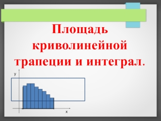 Площадь криволинейной трапеции и интеграл