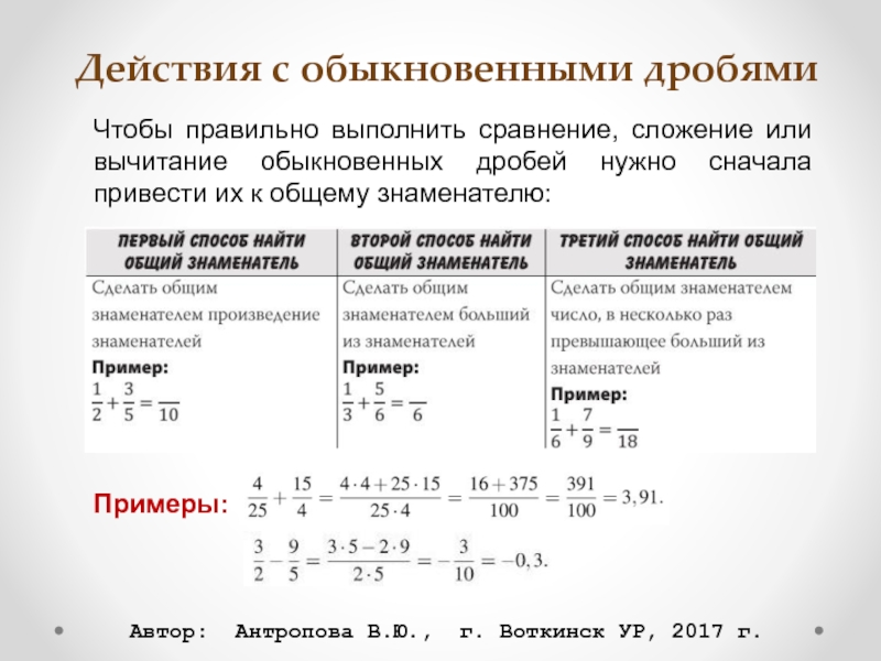 Презентация действия с дробями