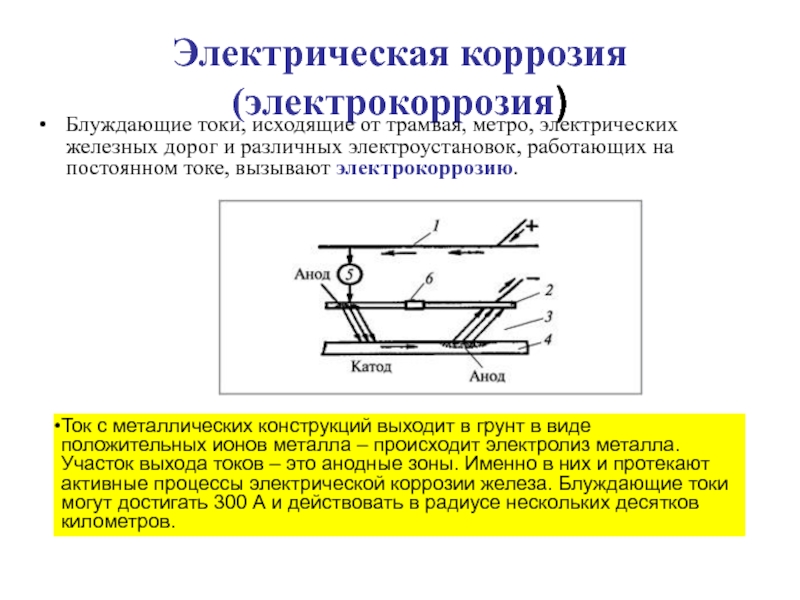 Наличие ток. Защита от коррозии блуждающими токами. Защита от блуждающих токов трубопроводов. Защита газопровода от блуждающих токов. Защита от электрокоррозии от блуждающих токов.