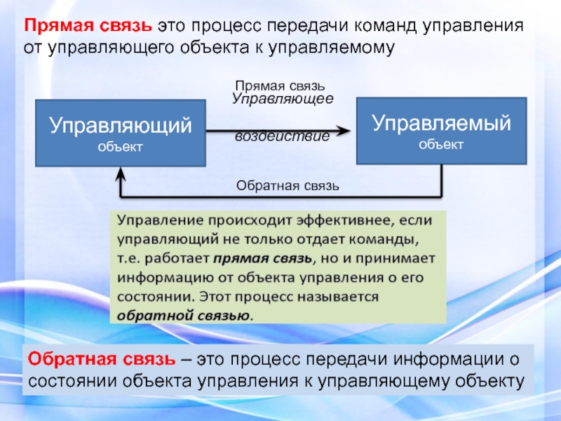 Обратная связь всегда важна