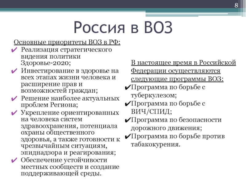 Тест всемирной организации здравоохранения. Воз в России. Модель воз Общественное здоровье. Выход России из воз. ПК организация здравоохранения и Общественное здоровье 2020 год.