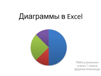 Диаграммы в Excel